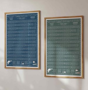 Tide Times Hydrographical Chart Cornwall South Coast, Falmouth, Penryn, St Austell, Fowey, Looe, Roseland, Coverack. Designed by Sharon Lee