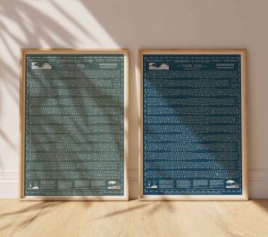 Tide Times Tables Hydrographical Chart Edinburgh Lothians, Leith, Portobello, Dunbar, North Berwick, Cramond Designed by Sharon Lee