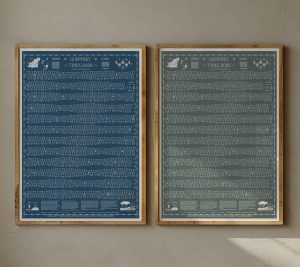 Tide Times Tables Hydrographical Chart Guernsey Herm Sark St Peter Port Torteval Vale Rocque Castel St Sampson Designed by Sharon Lee