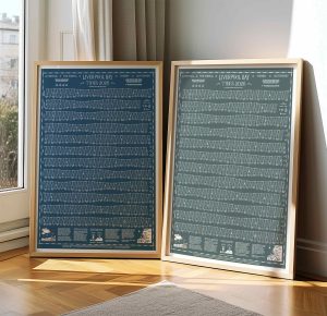 Tide Times Tables Hydrographical Chart Merseyside, Liverpool, Southport, Formby, Crosby, New Brighton, Wallasey designed by Sharon Lee