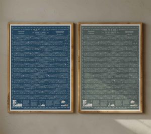 Tide Times Hydrographical Chart Moray Firth Inverness Nairn Brora Cromarty Lossiemouth Portknockie, designed by Sharon Lee