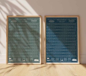Tide Times Tables Hydrographical Chart North Norfolk, Cromer, Hunstanton, Blakeney, Wells Beach, Sheringham Designed by Sharon Lee