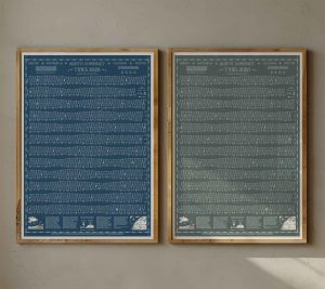 Tide Times Tables Hydrographical Chart North Somerset, Clevedon, Portishead, Bristol, Weston, River Avon Avonmouth designed by Sharon Lee