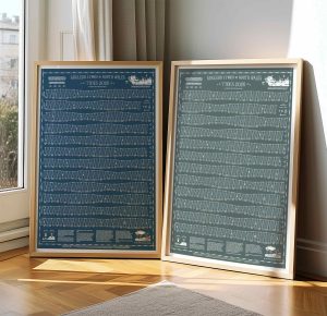 Tide Times Tables Hydrographical Chart, Anglesey, Holyhead, Llandudno, Colwyn Bay, Rhyl, Prestatyn, Menai Bridge. Designed by Sharon Lee