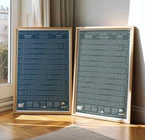 Tide Times Tables Hydrographical Chart Kent Thanet Margate Ramsgate Broadstairs Herne Bay Birchington Sandwich Bay Designed by Sharon Lee