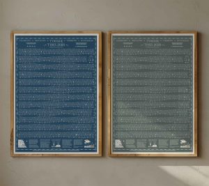 Tide Times Tables Hydrographical Chart Tyneside, Tynemouth, Whitley Bay, Seaburn, South Shields Newcastle designed by Sharon Lee