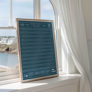 Tide Times Tables Hydrographical Chart for the Isles of Scilly, Bryher, Tresco, St Marys, Hugh Town, St Martins, St Agnes, West Cornwall by Sharon Lee