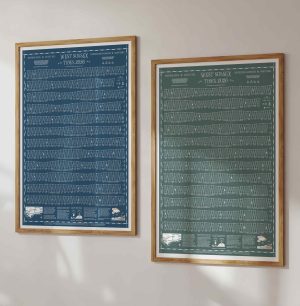 Tide Times Table Hydrographical Chart West Sussex, Bracklesham Bay, Selsey Bill, Bognor Regis and Worthing Designed by Sharon Lee
