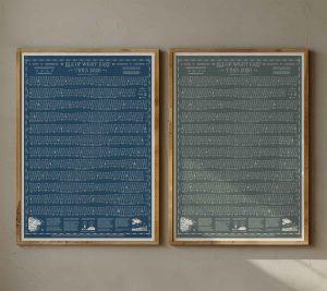 Tide Times Tables Hydrographical Chart Isle of Wight East, Ryde, Bembridge, Sandown, Ventnor, Seaview, Shanklin and St. Lawrence