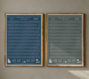 Tide Times Tables Hydrographical Chart Northumberland, Berwick, Holy Island, Seahouses, Alnmouth Eyemouth Designed by Sharon Lee