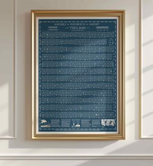 Tide Tables Hydrographical Chart Portsmouth, Gosport, Southsea, Langstone Harbour, Hayling Island, Lee on the Solent and Emsworth - Designed by Sharon Lee